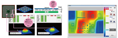 コプラナリティ、反り分布