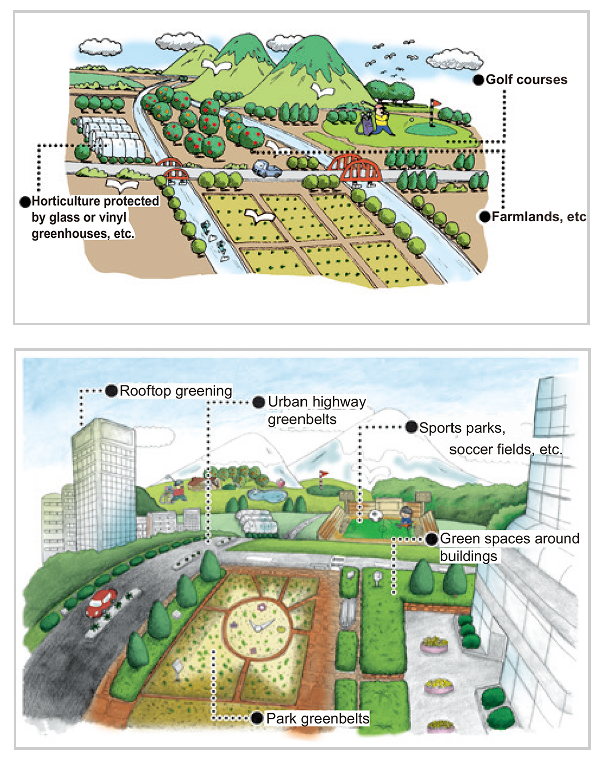 CKD helps green afforestation ~Our automatic technique is playing an active part on the green zone~