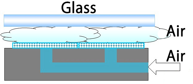 Air floating conveyance rises to manufacturing stardom! Float star is doing well for glass conveyance!