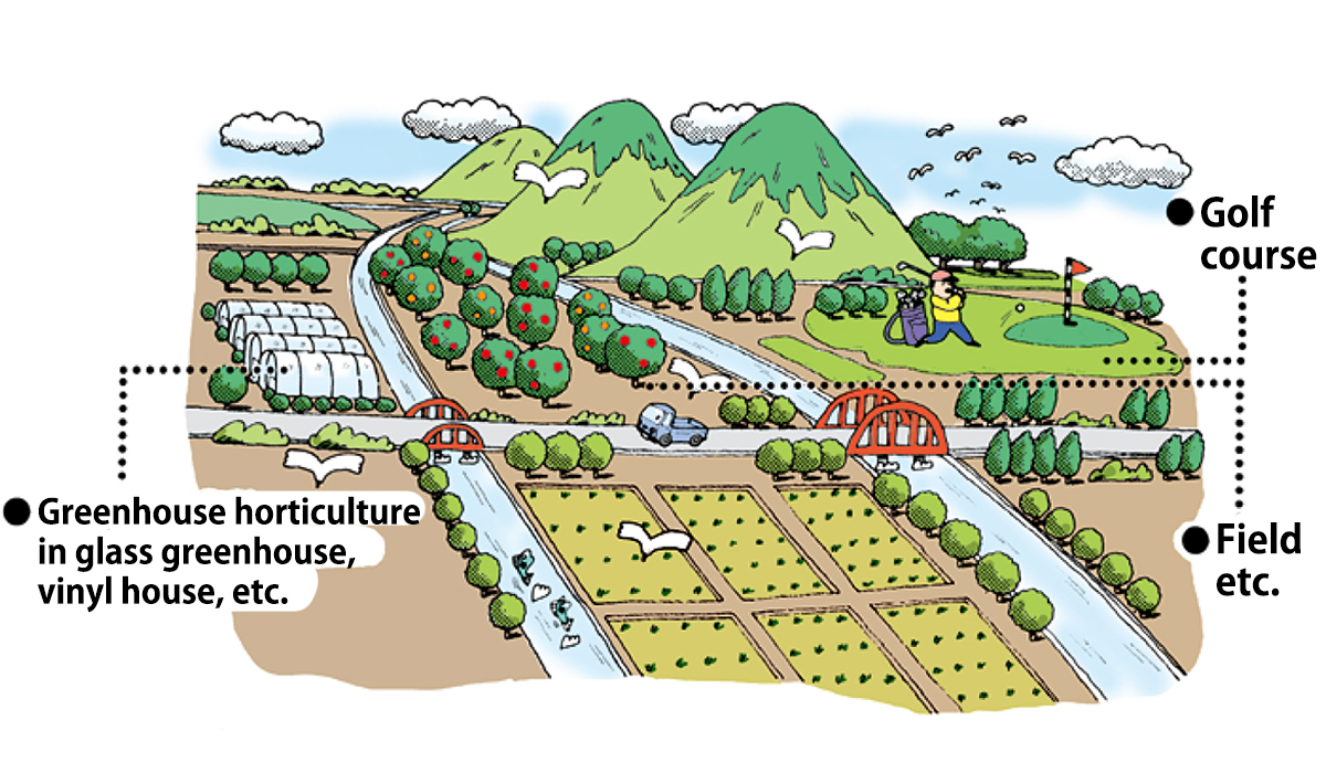 Automatic watering control systems