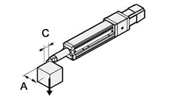 Horizontal mounting