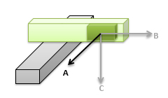 2-axes X-Y combination